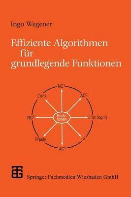 Effiziente Algorithmen fr grundlegende Funktionen 1