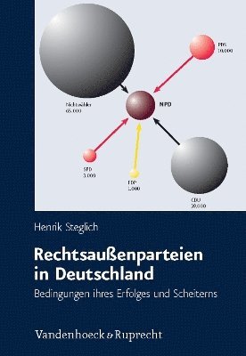 bokomslag Rechtsauenparteien in Deutschland