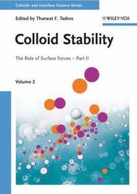 bokomslag Colloid Stability: The Role of Surface Forces - Part II