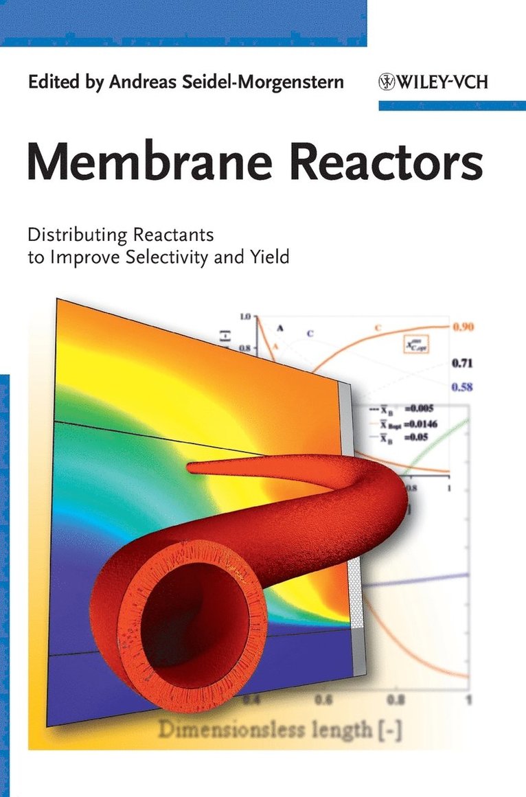 Membrane Reactors 1