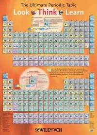 bokomslag The Ultimate Periodic Table - Look - Think - Learn