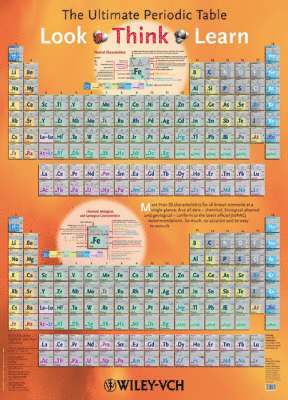 The Ultimate Periodic Table - Look - Think - Learn 1