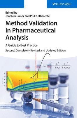 Method Validation in Pharmaceutical Analysis 1