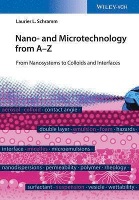 Nano- and Microtechnology from A - Z 1