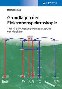 bokomslag Grundlagen der Elektronenspektroskopie