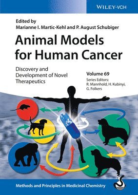 bokomslag Animal Models for Human Cancer