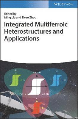 Integrated Multiferroic Heterostructures and Applications 1