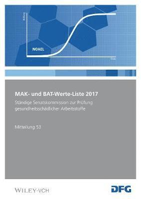 bokomslag MAK- und BAT-Werte-Liste 2017