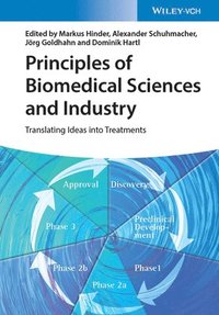 bokomslag Principles of Biomedical Sciences and Industry