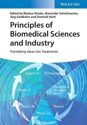 Markus Hinder, Markus Hinder, Alexander Schuhmacher, Jörg Goldhahn, Dominik Hartl - Principles of Biomedical Sciences and Industry, Inbunden