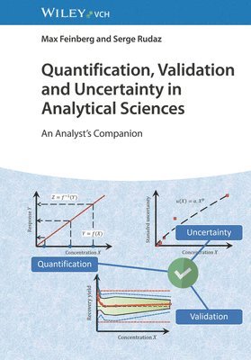 bokomslag Quantification, Validation and Uncertainty in Analytical Sciences