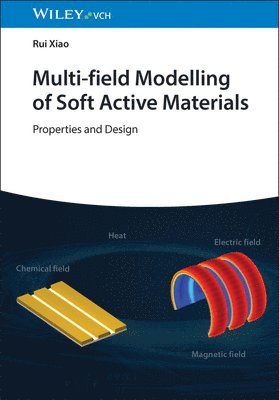 bokomslag Multi-field Modelling of Soft Active Materials