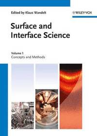 bokomslag Surface and Interface Science, Volumes 1 and 2