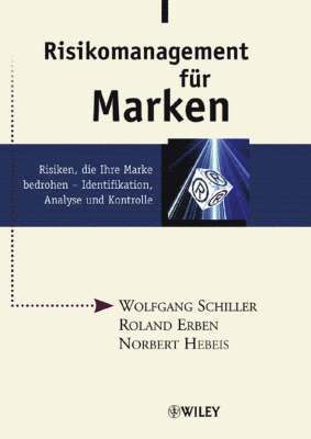 Risikomanagement für Marken: Risiken, die Ihre Marke bedrohen - Identifikat