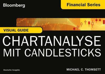Chartanalyse mit Candlesticks 1