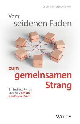 Eberhard Schmidt, Steffen Karneth - Vom seidenen Faden zum gemeinsamen Strang, Inbunden