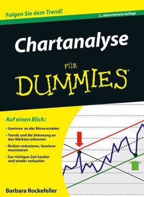 Chartanalyse fur Dummies 1