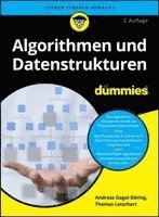 Algorithmen und Datenstrukturen für Dummies
