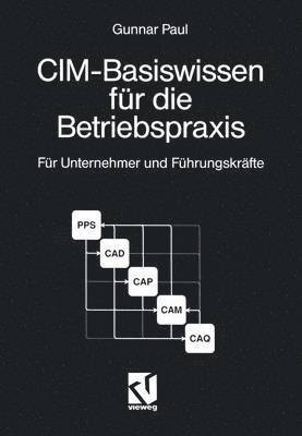 bokomslag CIM-Basiswissen fr die Betriebspraxis