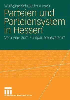 Parteien und Parteiensystem in Hessen