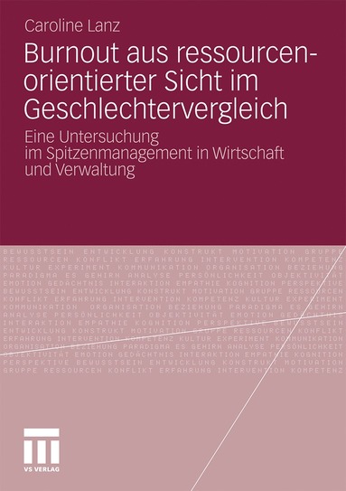 bokomslag Burnout aus ressourcenorientierter Sicht im Geschlechtervergleich