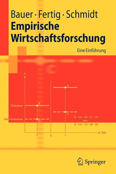 bokomslag Empirische Wirtschaftsforschung