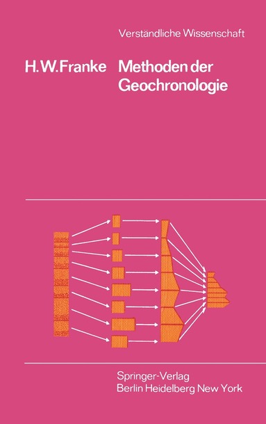 bokomslag Methoden der Geochronologie