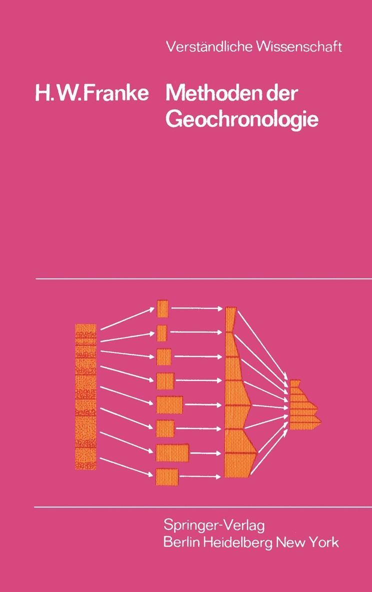 H.W. Franke, H. W. Franke - Methoden der Geochronologie, Häftad
