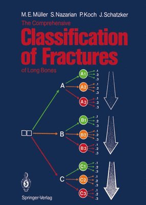 bokomslag The Comprehensive Classification of Fractures of Long Bones