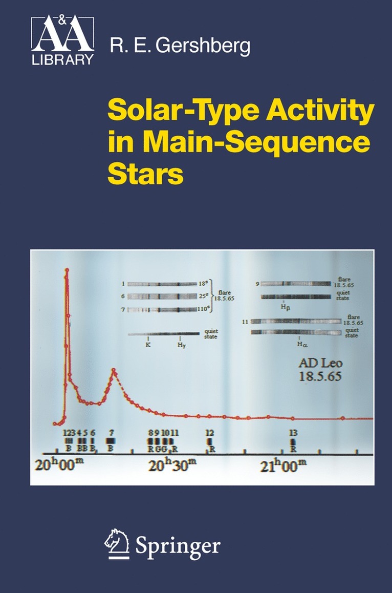 Roald E. Gershberg - Solar-Type Activity in Main-Sequence Stars, Inbunden