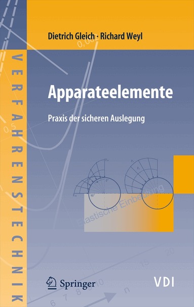 Dietrich Gleich, Richard Weyl - Apparateelemente, Inbunden