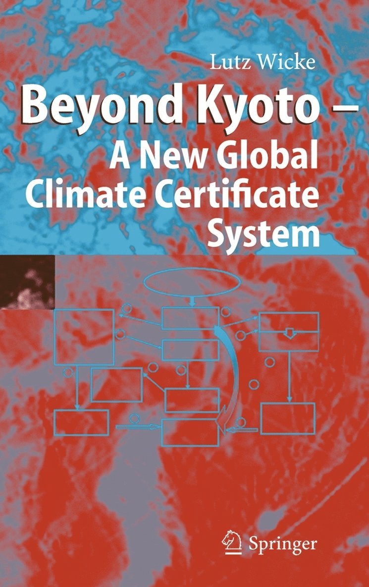 Beyond Kyoto - A New Global Climate Certificate System 1
