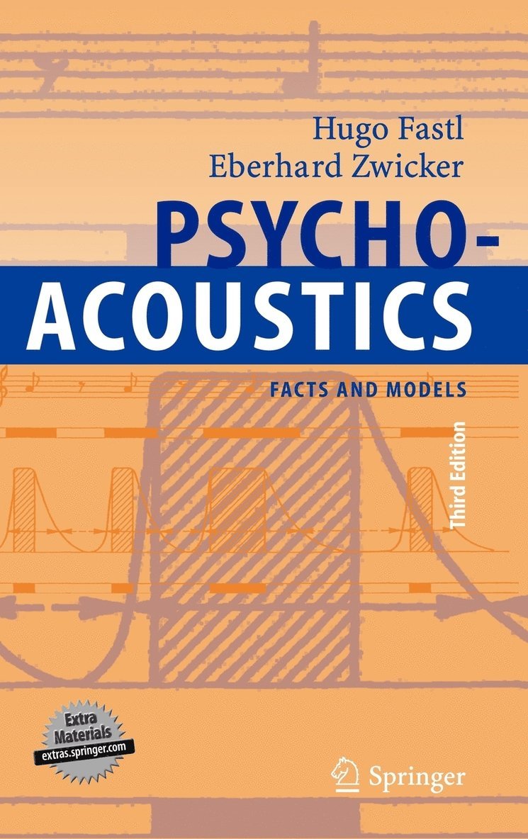 Psychoacoustics 1