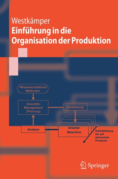 Engelbert Westkämper - Einführung in die Organisation der Produktion, Häftad