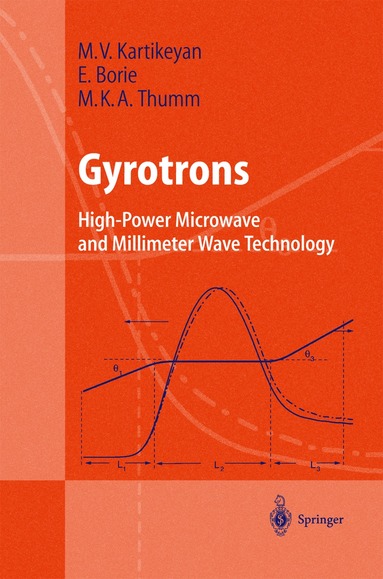 bokomslag Gyrotrons