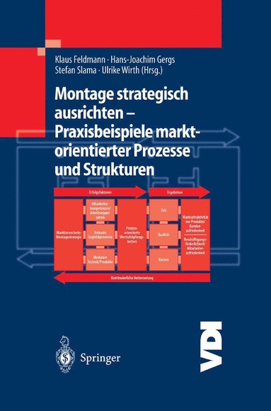 bokomslag Montage strategisch ausrichten - Praxisbeispiele marktorientierter Prozesse und Strukturen