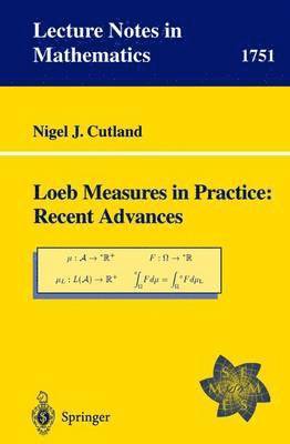 Loeb Measures in Practice: Recent Advances 1