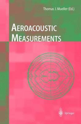 Aeroacoustic Measurements 1