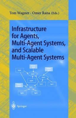Infrastructure for Agents, Multi-Agent Systems, and Scalable Multi-Agent Systems 1