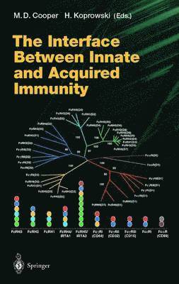 The Interface Between Innate and Acquired Immunity 1