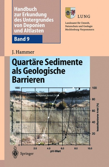 bokomslag Handbuch zur Erkundung des Untergrundes von Deponien und Altlasten