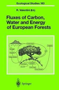 bokomslag Fluxes of Carbon, Water and Energy of European Forests