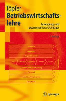 Betriebswirtschaftslehre