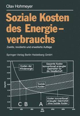 bokomslag Soziale Kosten des Energieverbrauchs