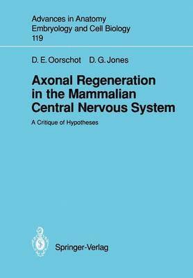 Axonal Regeneration in the Mammalian Central Nervous System 1