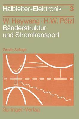 Bänderstruktur und Stromtransport