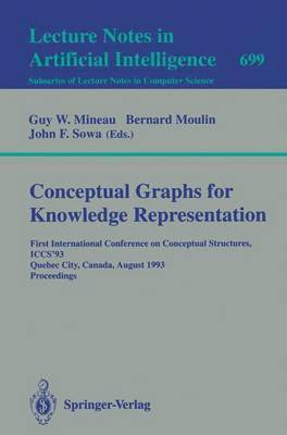Conceptual Graphs for Knowledge Representation 1