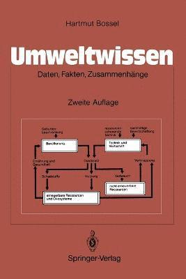 Umweltwissen 1