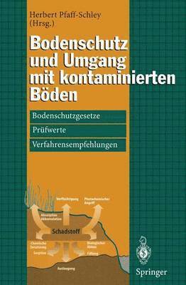 bokomslag Bodenschutz und Umgang mit kontaminierten Bden