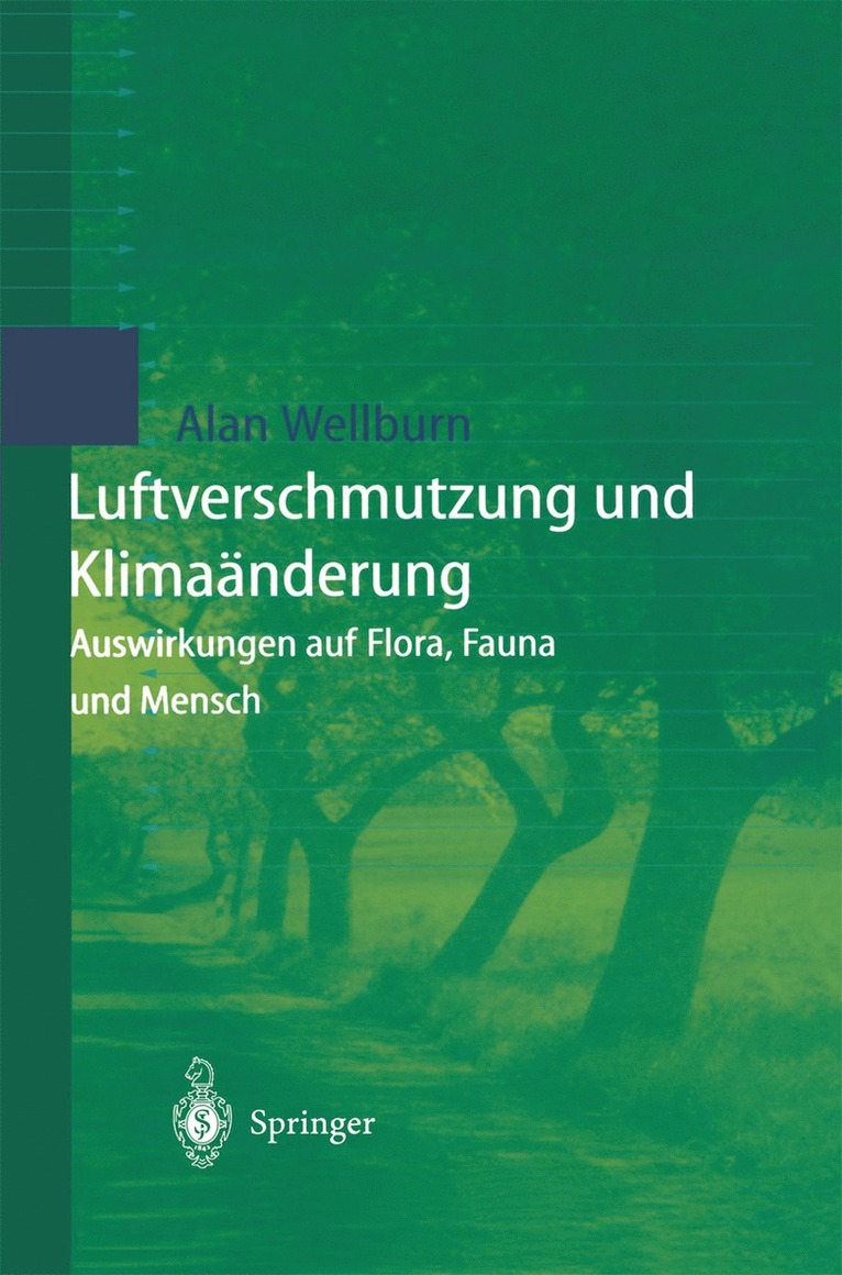 Luftverschmutzung und Klimaänderung
